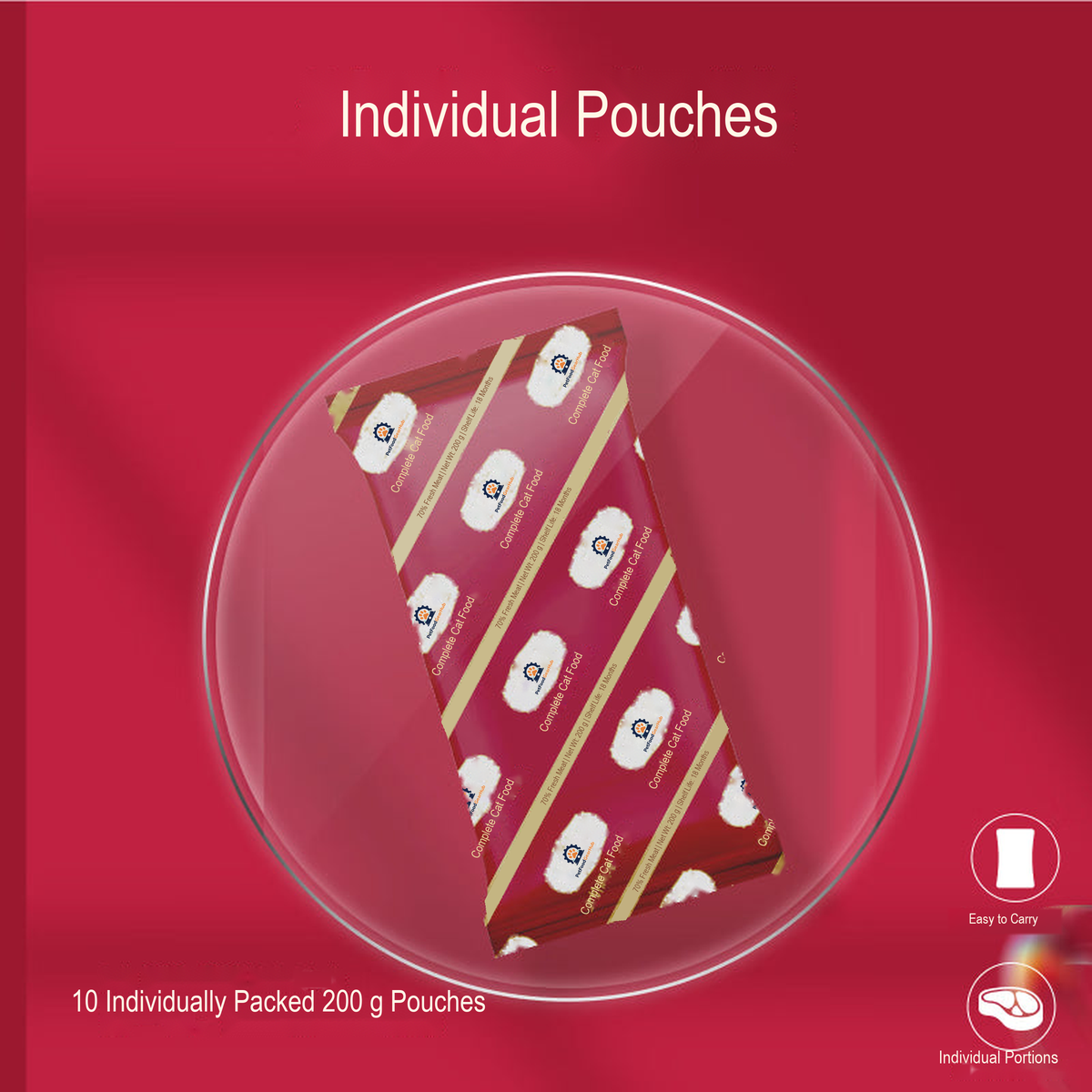 PetFoodGearHub pet food product image