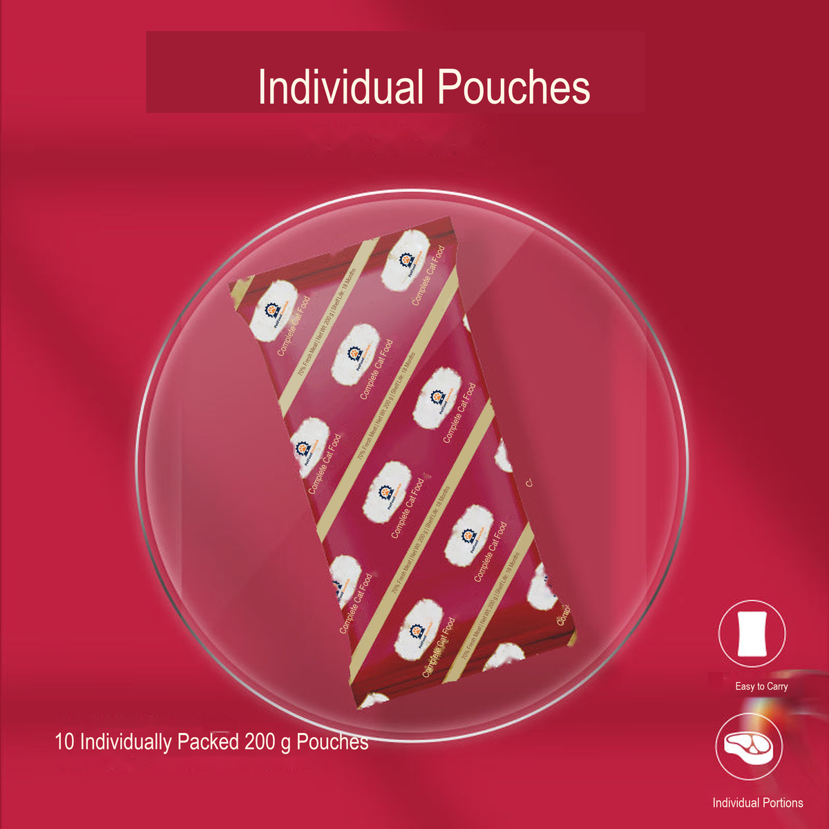 PetFoodGearHub pet food product image