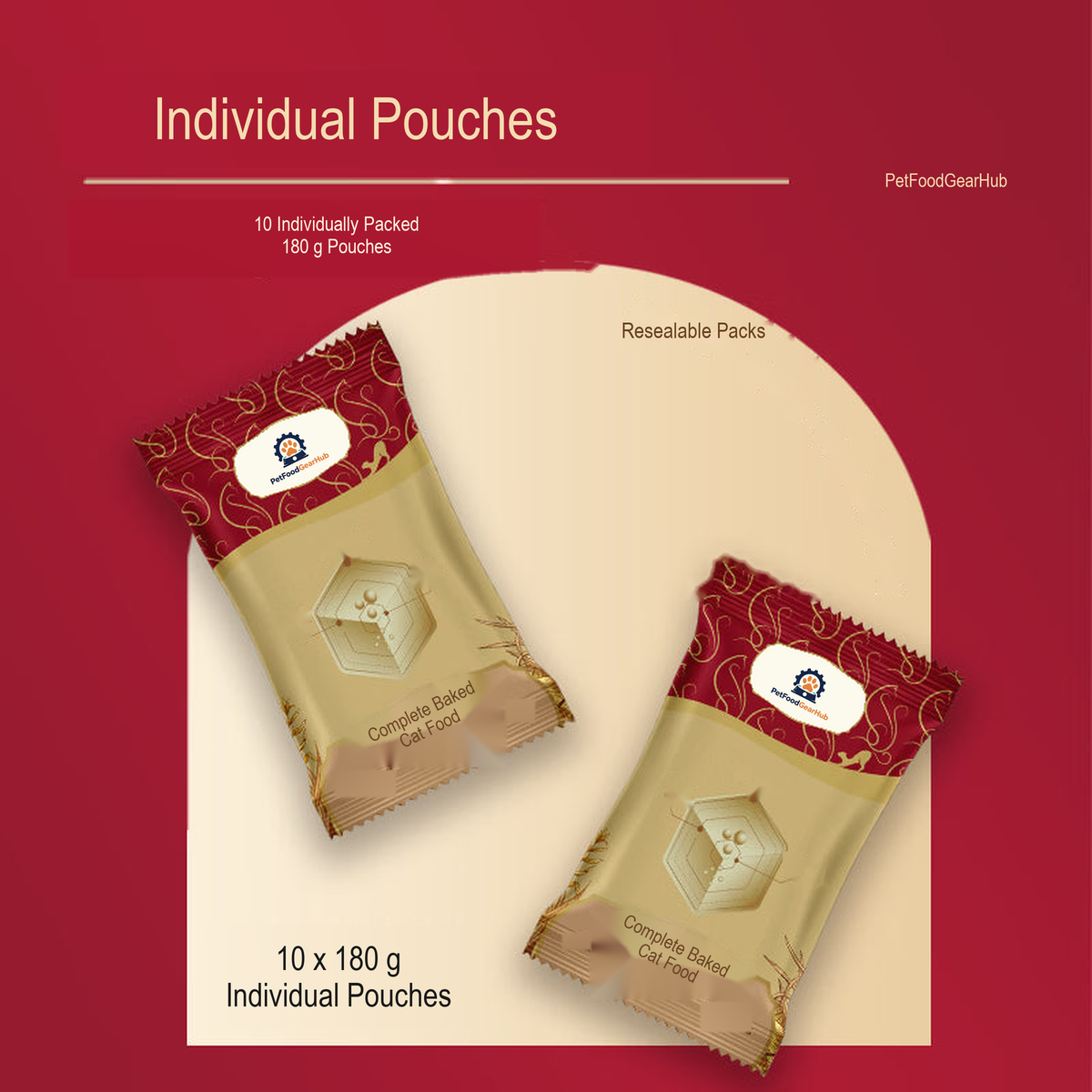 PetFoodGearHub pet food product image