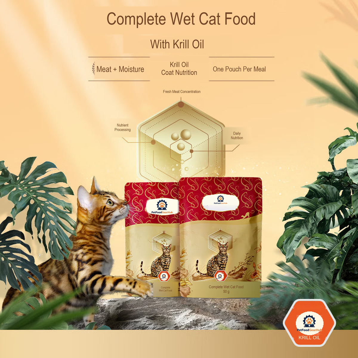 PetFoodGearHub pet food product image