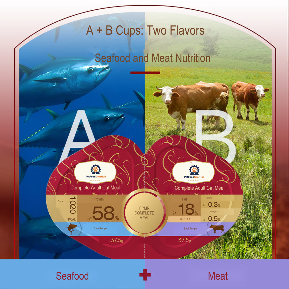 PetFoodGearHub pet food product image