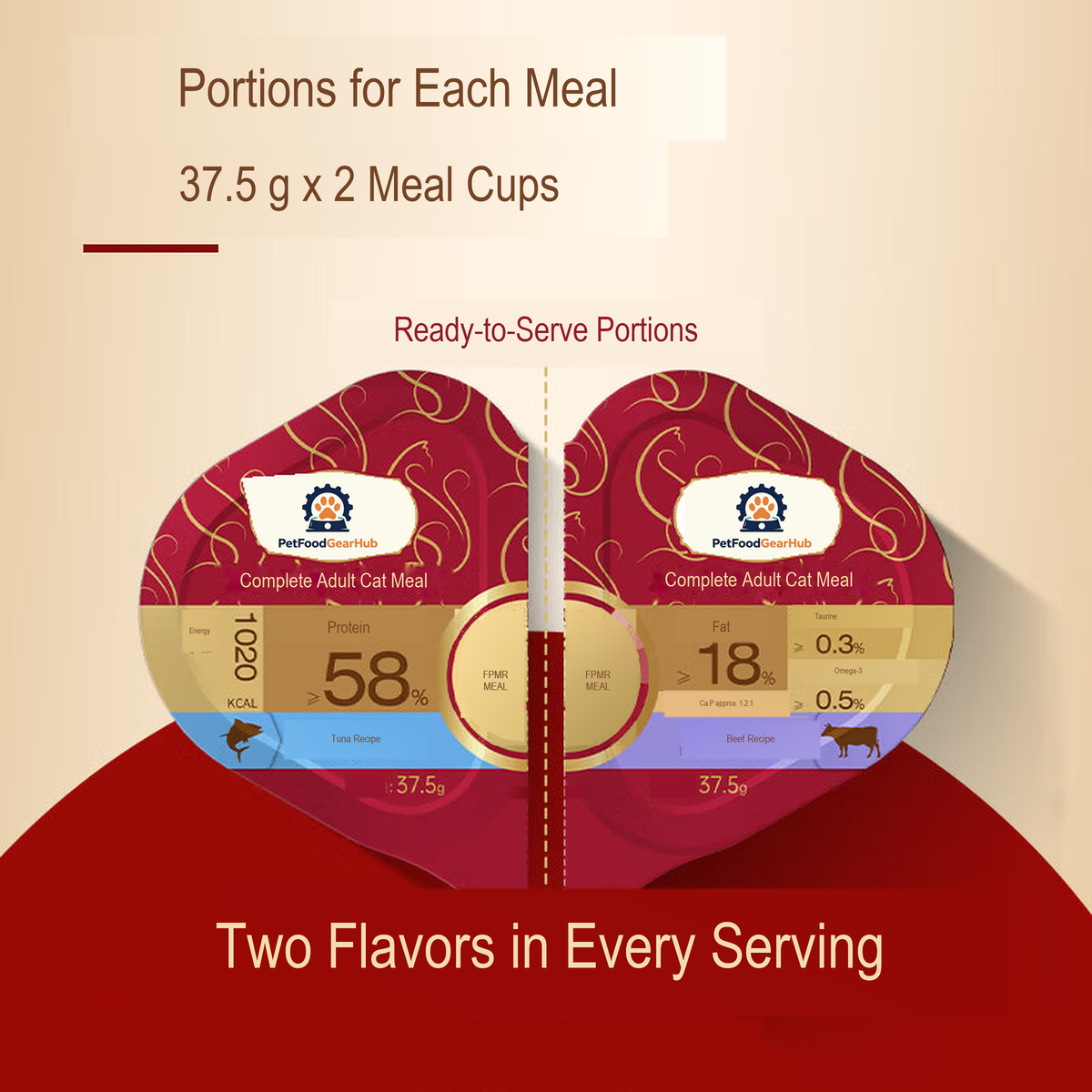 PetFoodGearHub pet food product image
