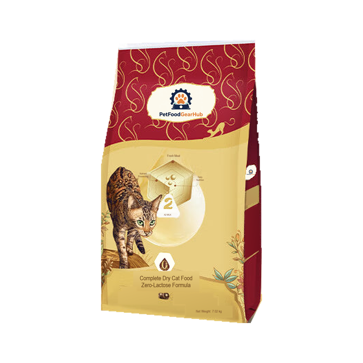 PetFoodGearHub pet food product image