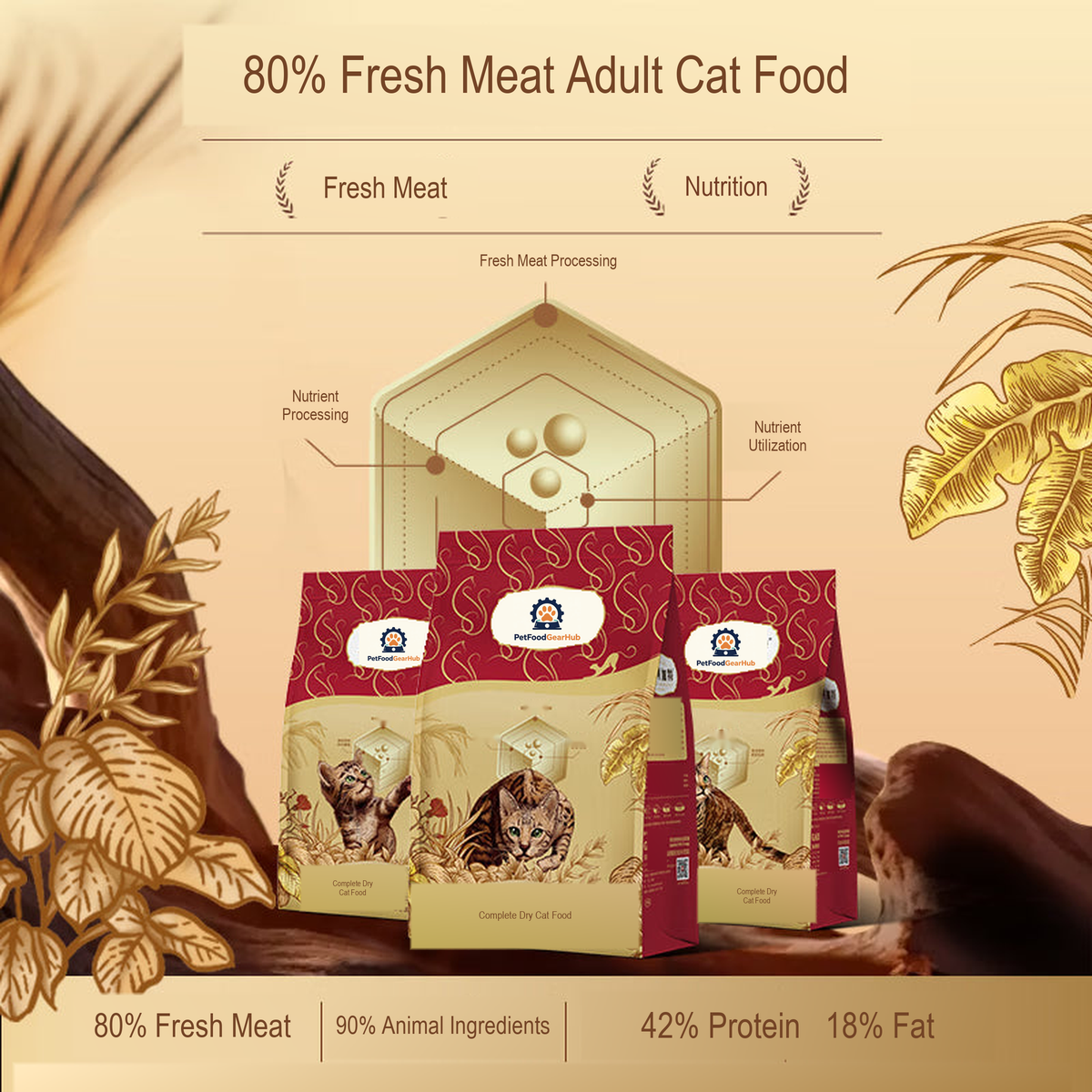 PetFoodGearHub pet food product image