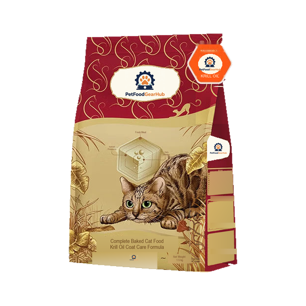 PetFoodGearHub pet food product image