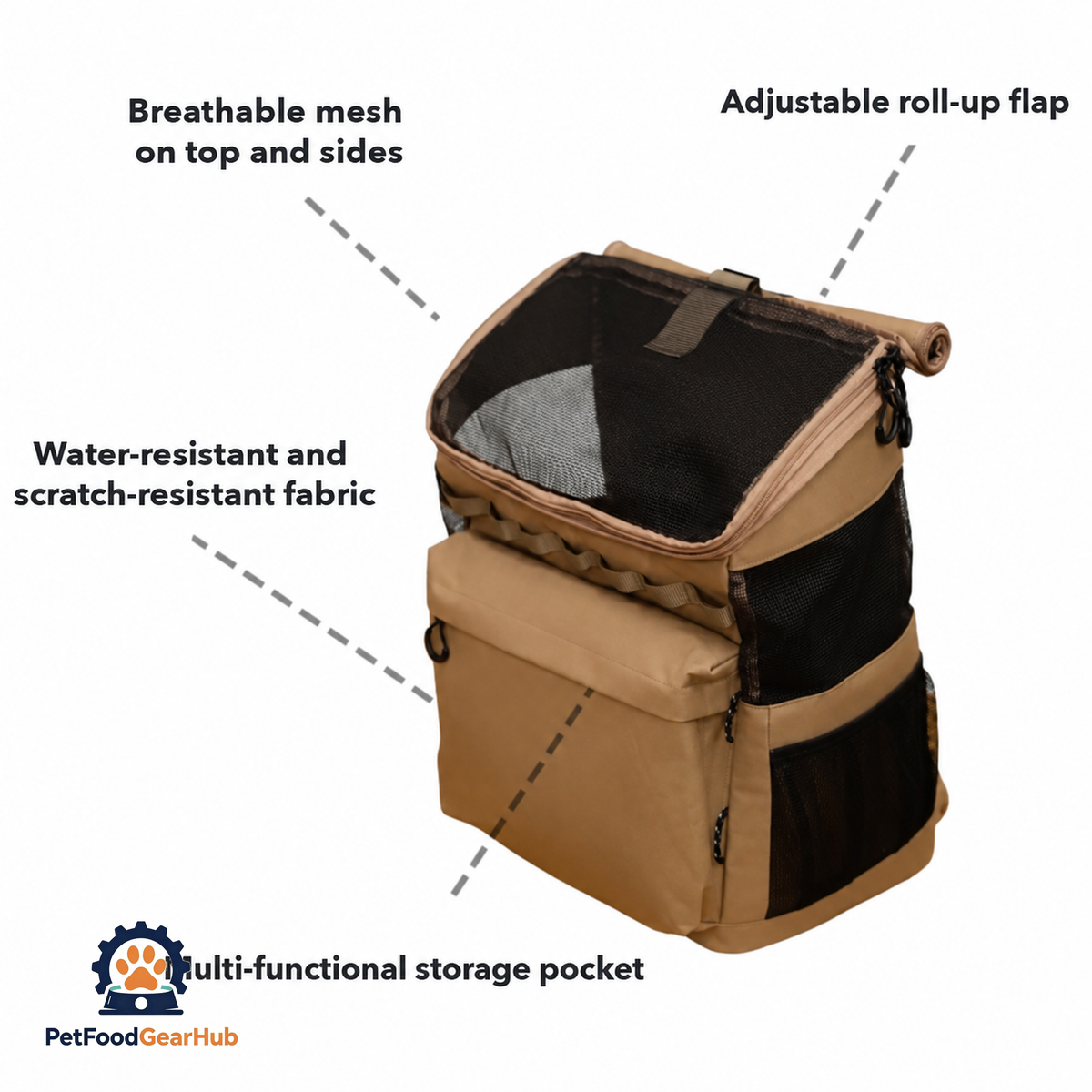 Outdoor Stylish Cat Backpack with Litter Tray in Tan | PetFoodGearHub
