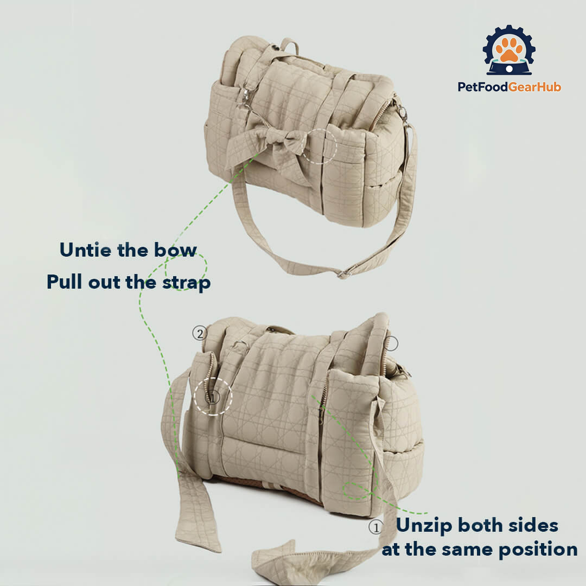 Cat Car Seat Carrier Conversion Options | PetFoodGearHub