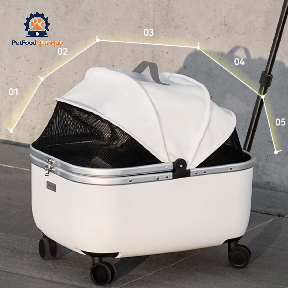 White Cat Carrier with Wheels | Stylish Cat Stroller | PetFoodGearHub