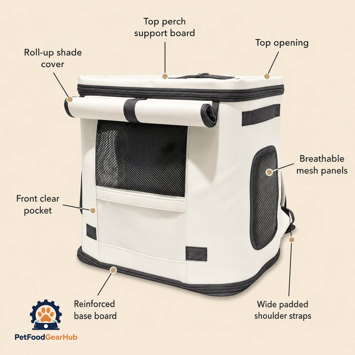 Noma Cat Backpack with Top Opening and Mesh Panels | PetFoodGearHub