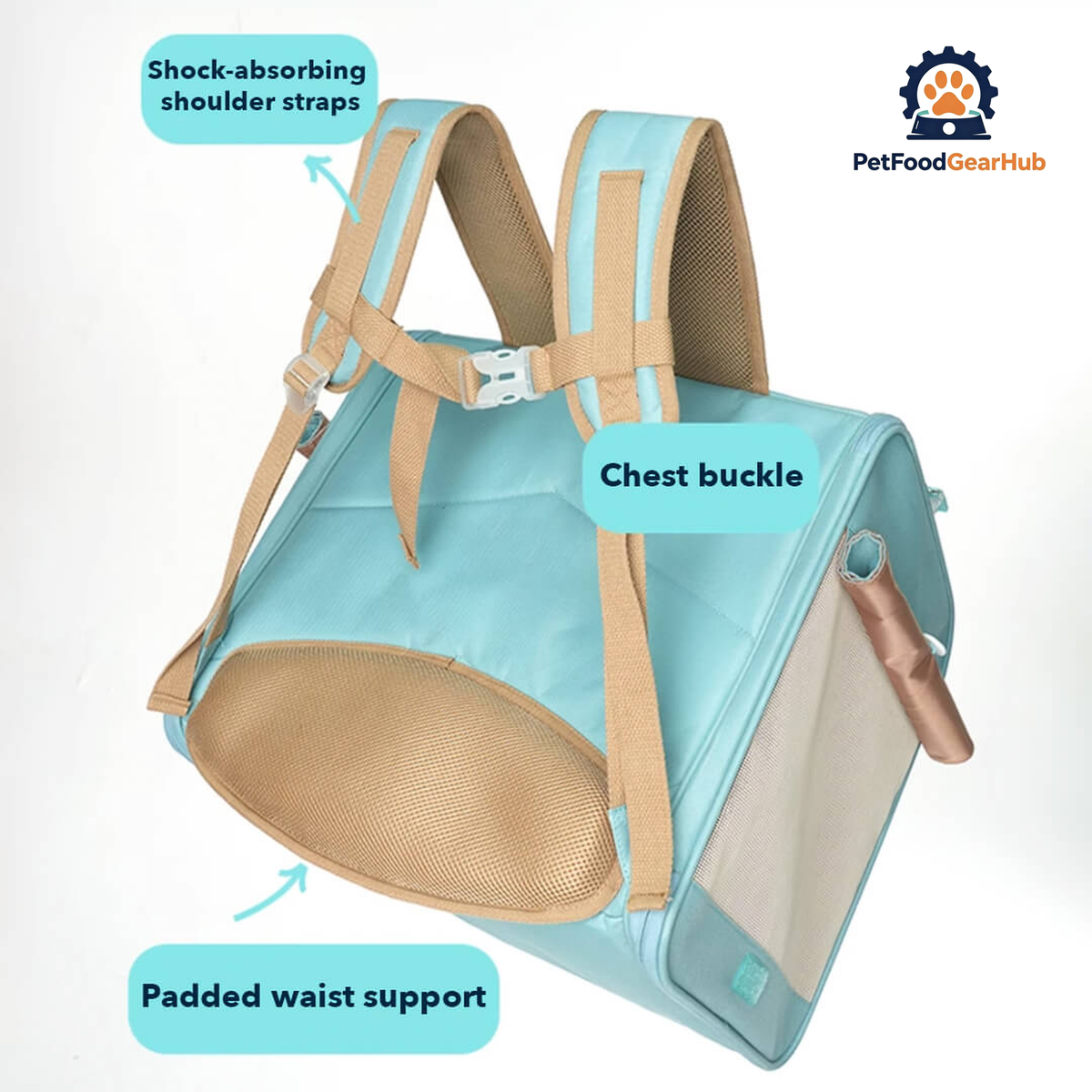 Back of Collapsible Blue Cat Backpack |  PetFoodGearHub