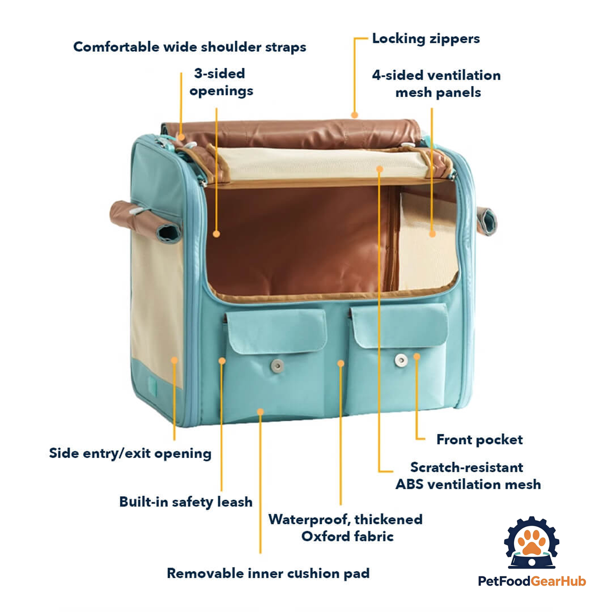 Features of Collapsible Blue Cat Backpack |  PetFoodGearHub