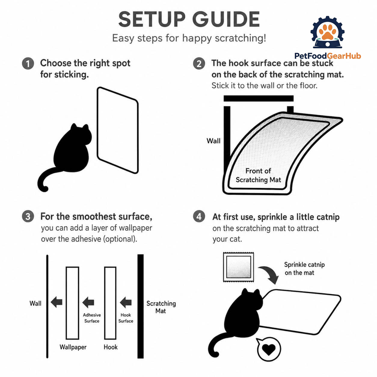 Setup Guide for Wall or Floor Mounted Cat Scratcher | Cat Scratchers | PetFoodGearHub