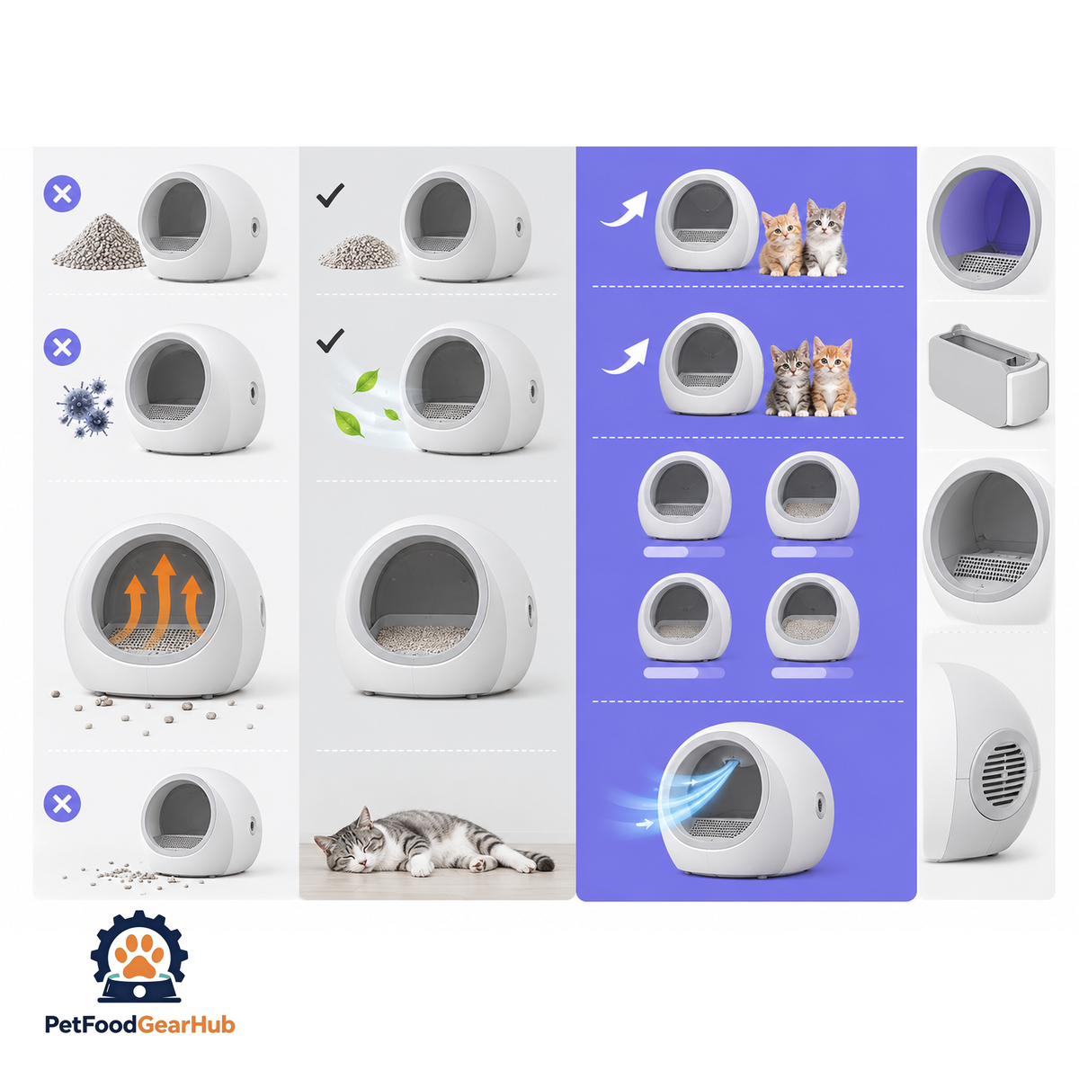 PetFoodGearHub 65 L Smart Pet Drying Cabinet product view 14